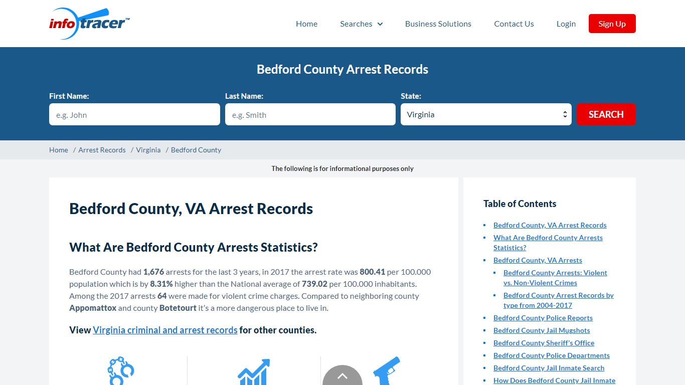 Bedford County, VA Arrests, Jail Inmates & Mugshots - InfoTracer